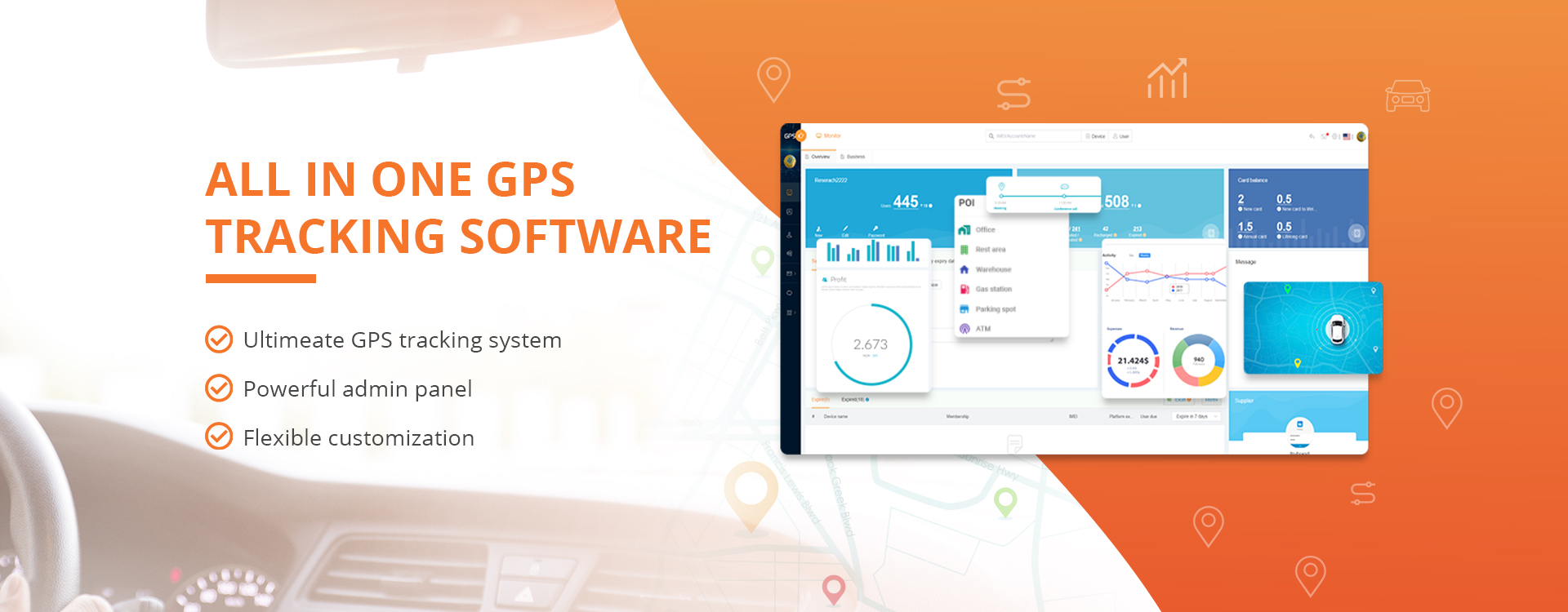 China GPS Tracker -tillverkare
